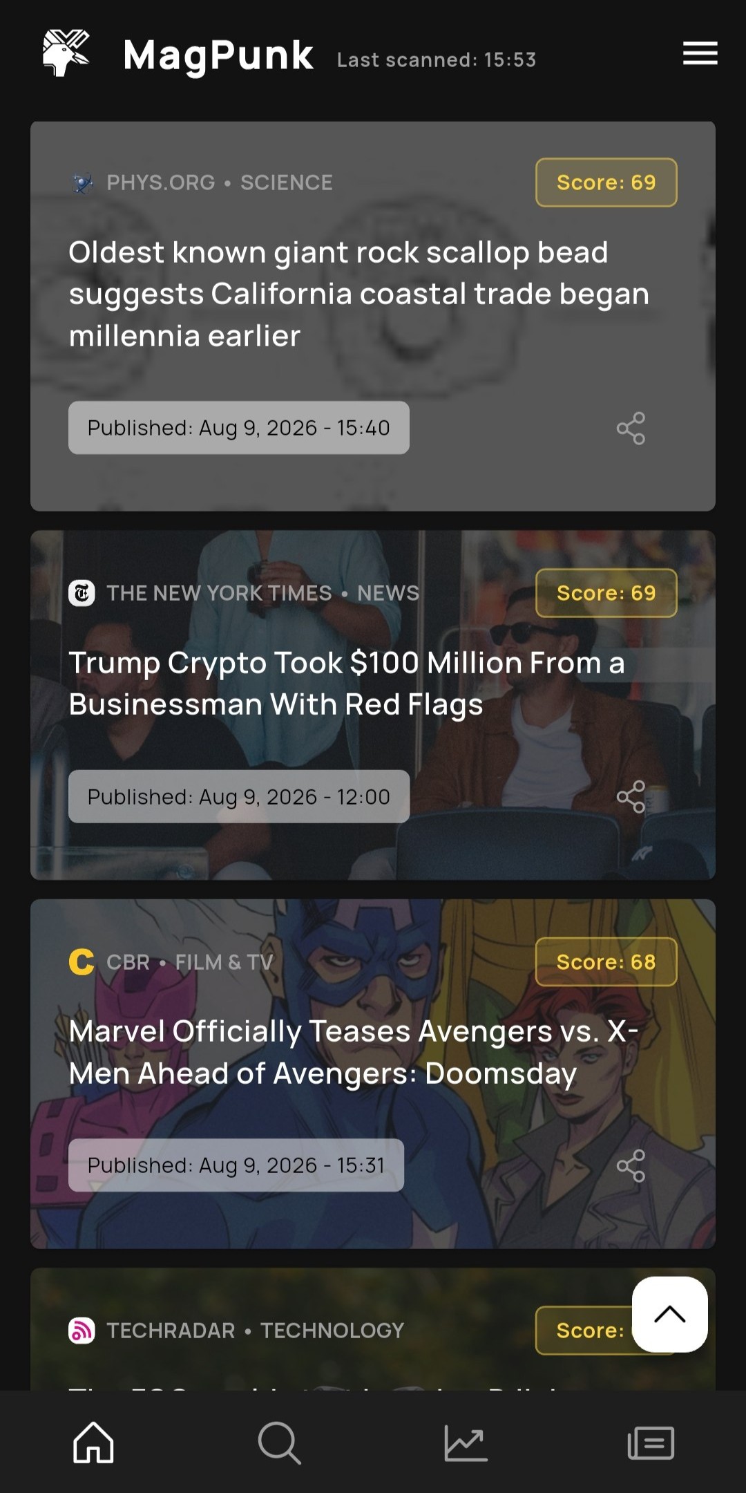The MagPunk feed: news cards stacked one under another, each with a badge in its top-right corner showing that item’s score.