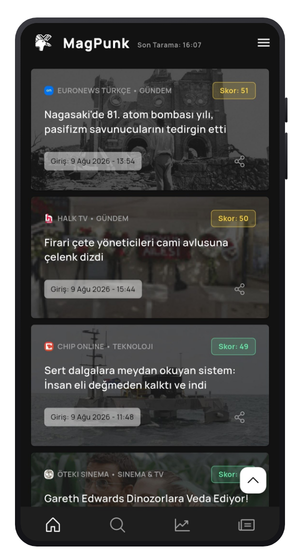 MagPunk akış ekranı: haber kartları alt alta, her kartın sağ üstünde skor rozeti.